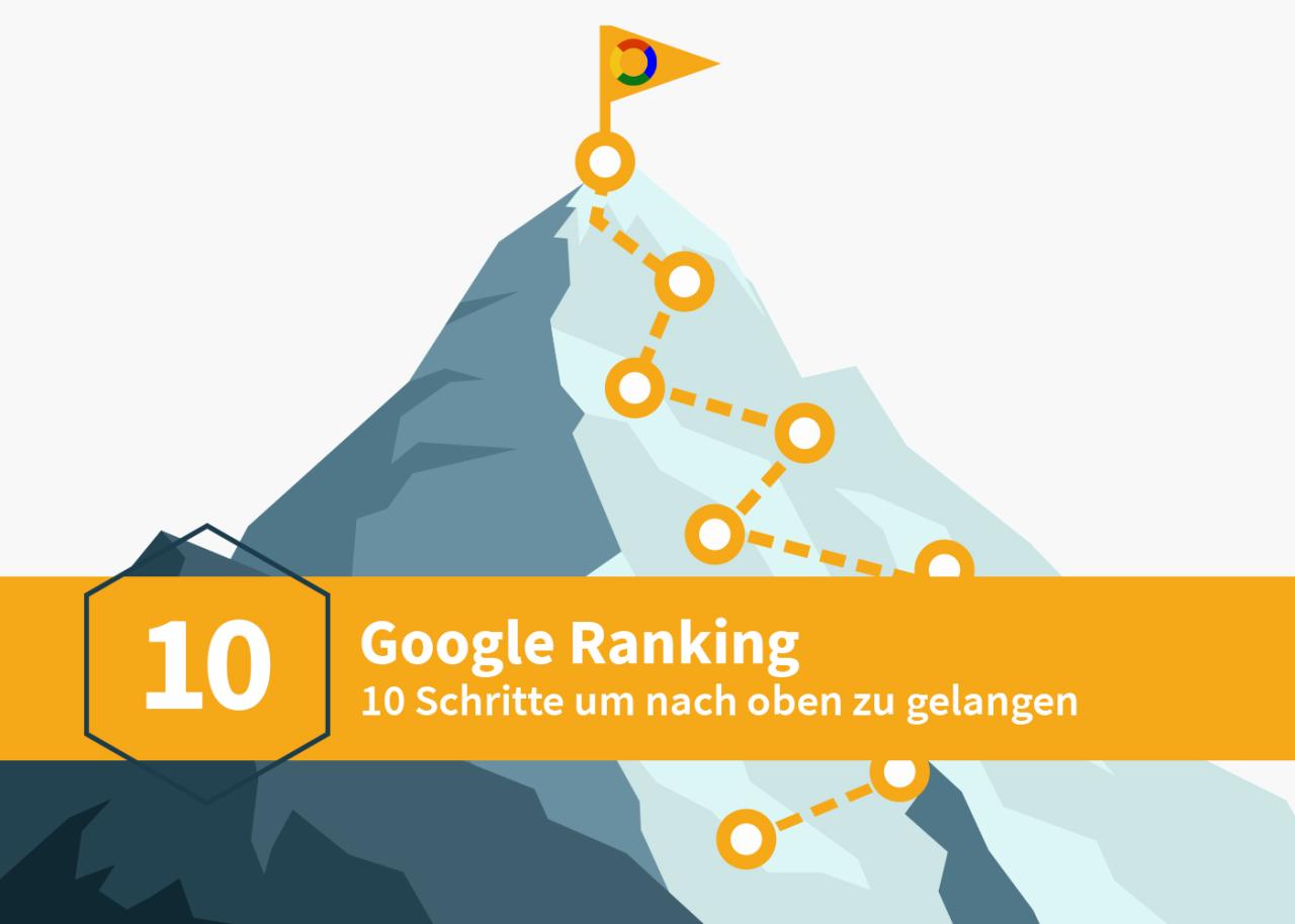 Google Discover optimieren und das Ranking in der Google-Suche verbessern: Eine Matthew Perry-Perspektive