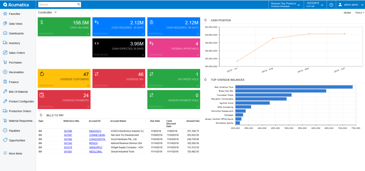 Navigating the Labyrinth: Demystifying Enterprise Accounting Software for Your Business