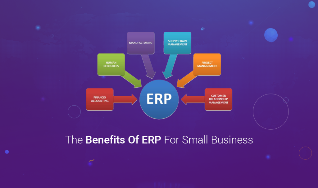 Unleashing Efficiency: How Small Business ERP Software Can Transform Your Operations