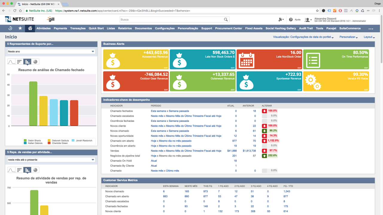 Navigating the Labyrinth: Finding the Best ERP for Your Small Business