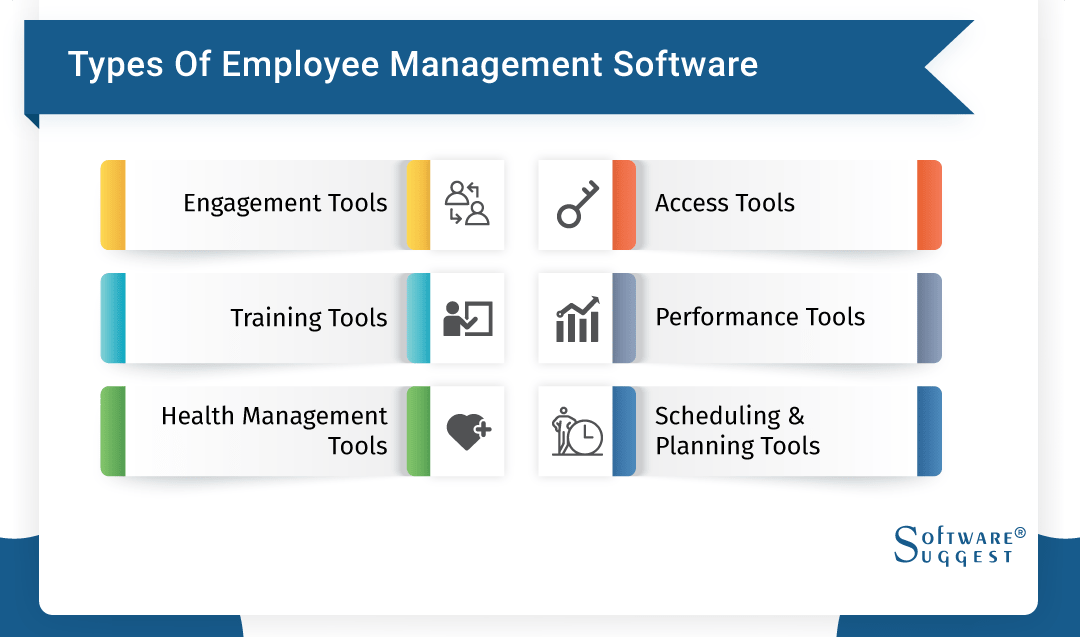 Unleashing Efficiency: Your Guide to the Best Employee Management Software