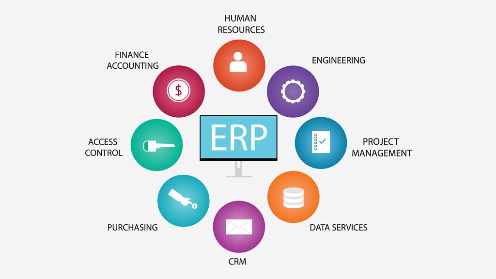 Unlocking Growth: How ERP Can Transform Your Small Business