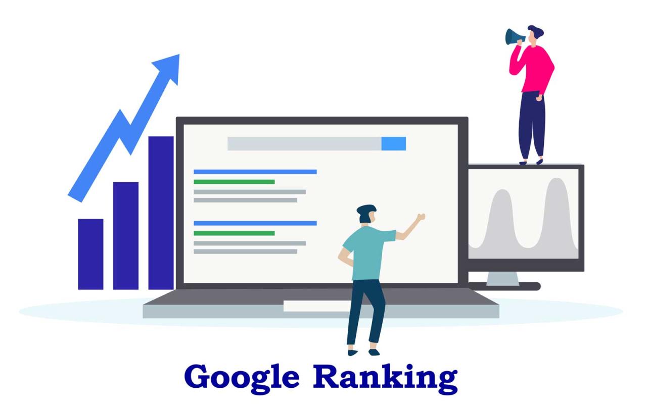 Optimieren Sie Ihren Google Discover-Traffic und verbessern Sie Ihr Ranking mit DFB-Pokal-Strategien