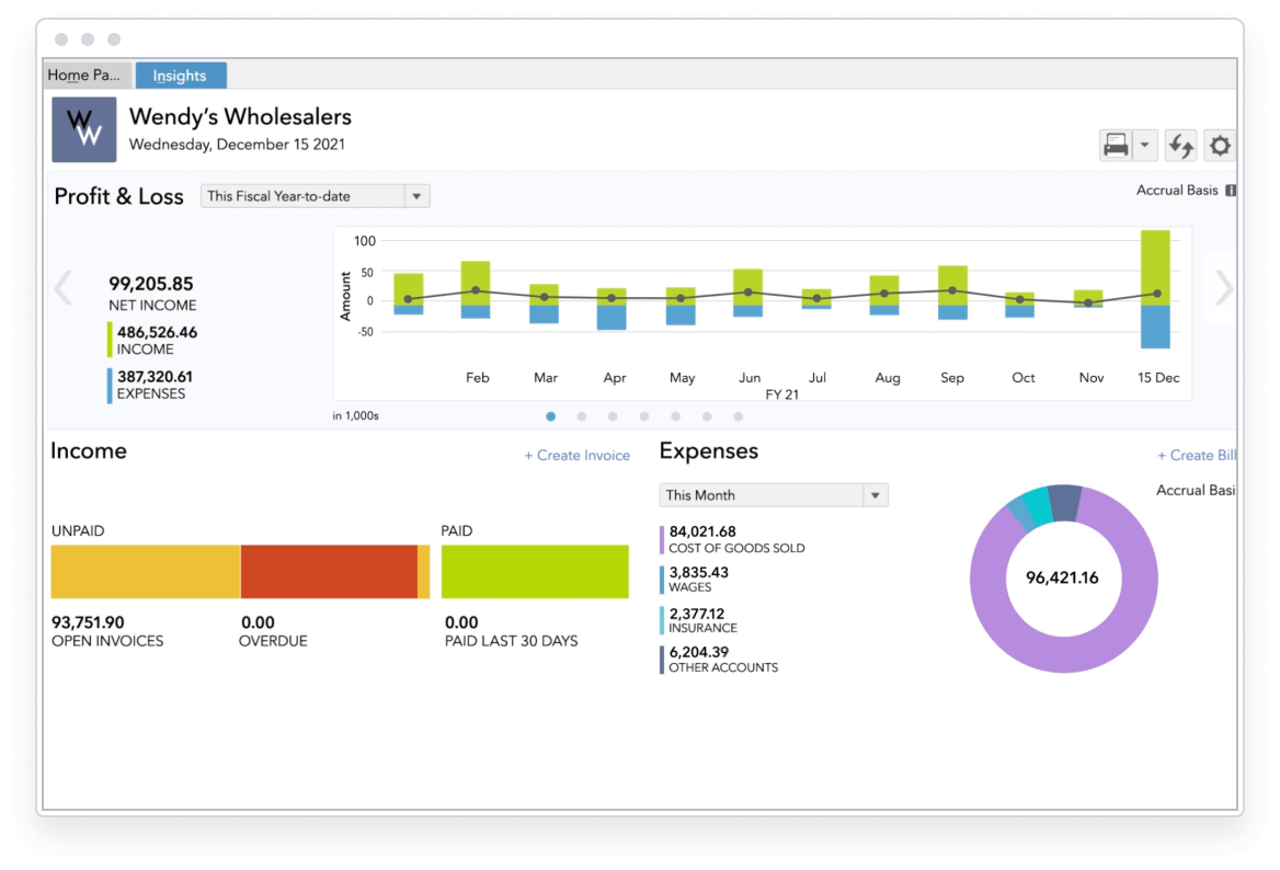 Unlocking Growth: How QuickBooks ERP Can Transform Your Business