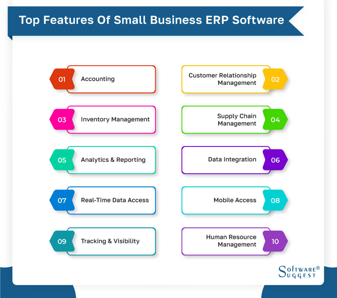 Unleashing Efficiency: How Small Business ERP Software Can Transform Your Operations