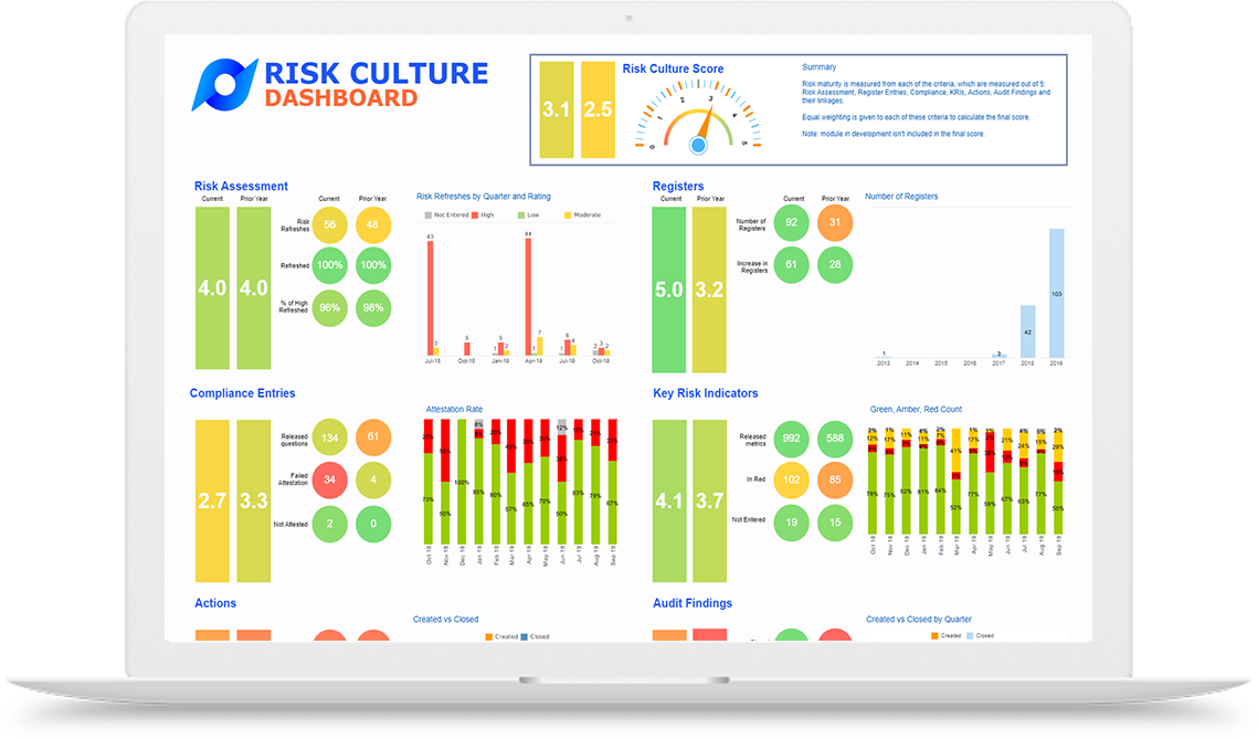 Navigating the Labyrinth of Risk: A Comprehensive Guide to Enterprise Risk Software