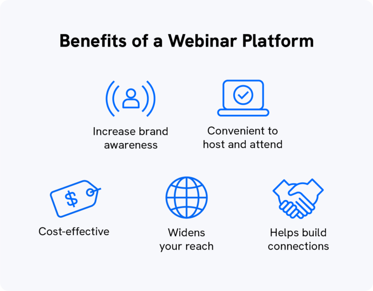 Unlocking the Power of Webinars: Your Guide to Choosing the Best Webinar Software