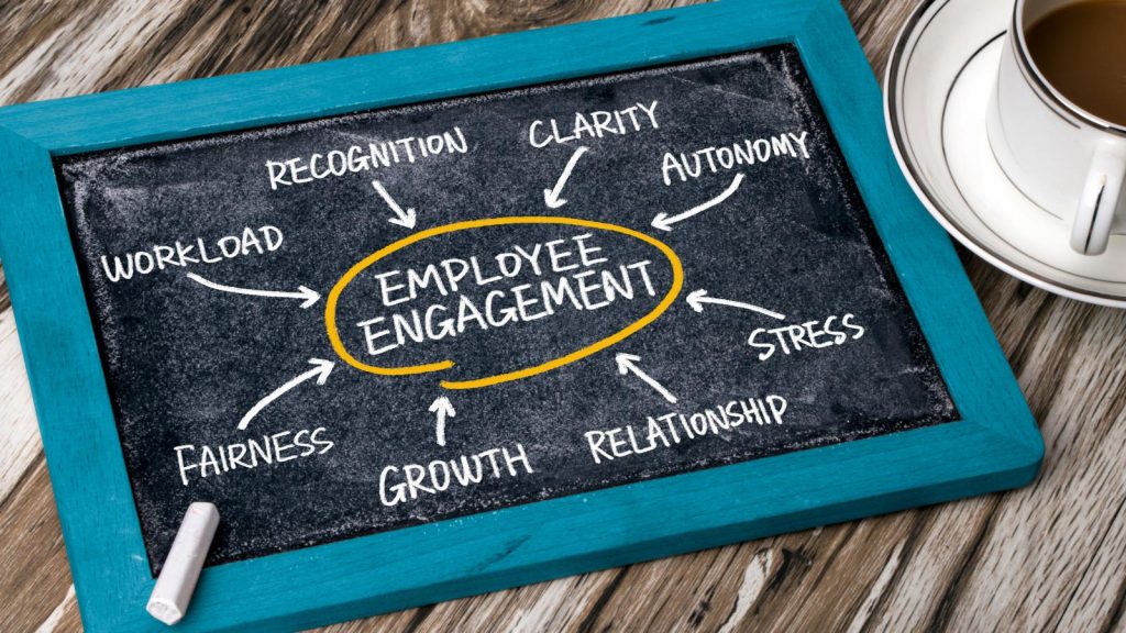 Unlocking the Power of Your People: A Comprehensive Guide to Employee Engagement Survey Software