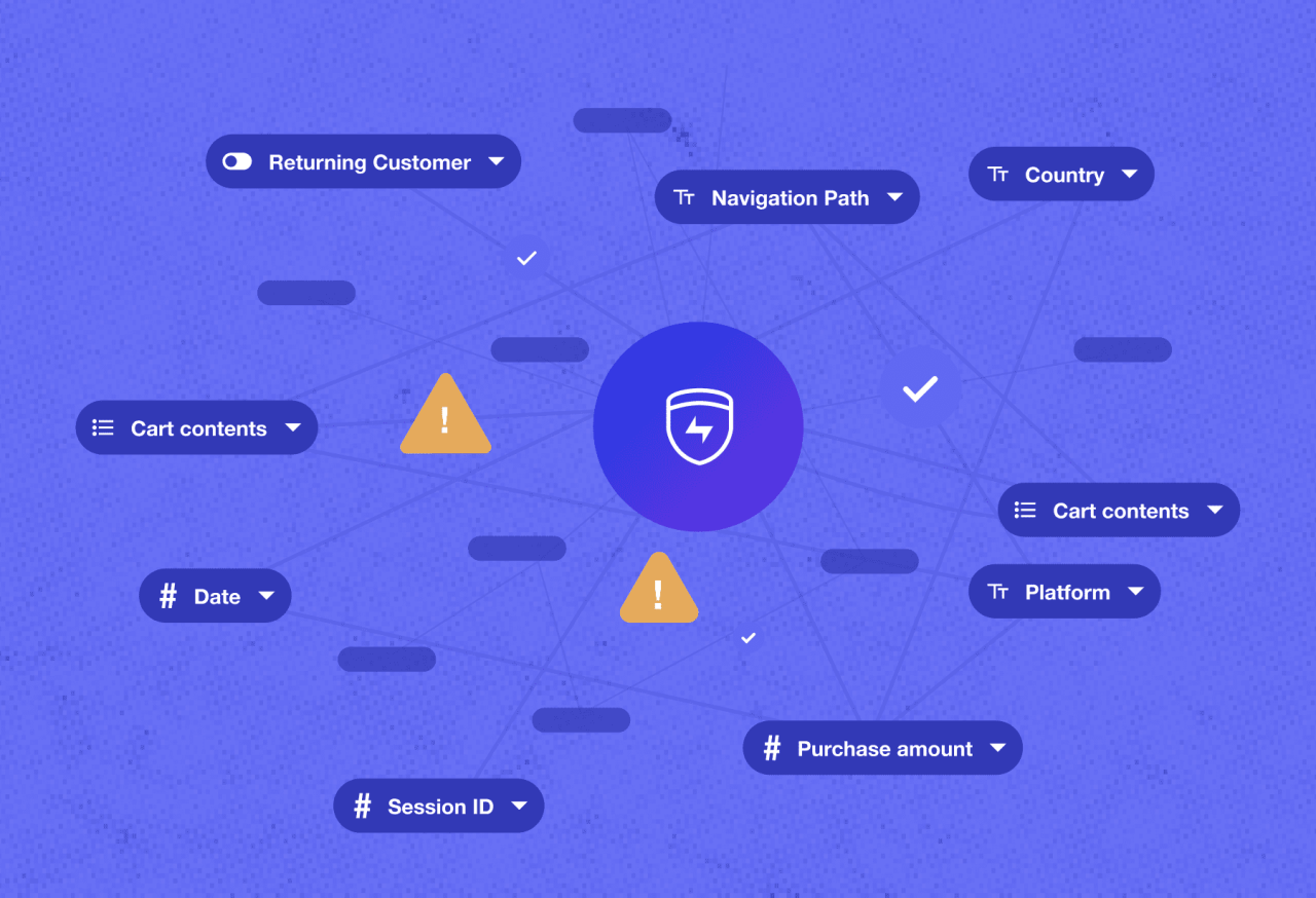 Navigating the Labyrinth of Ecommerce Fraud: A Comprehensive Guide to Prevention Software