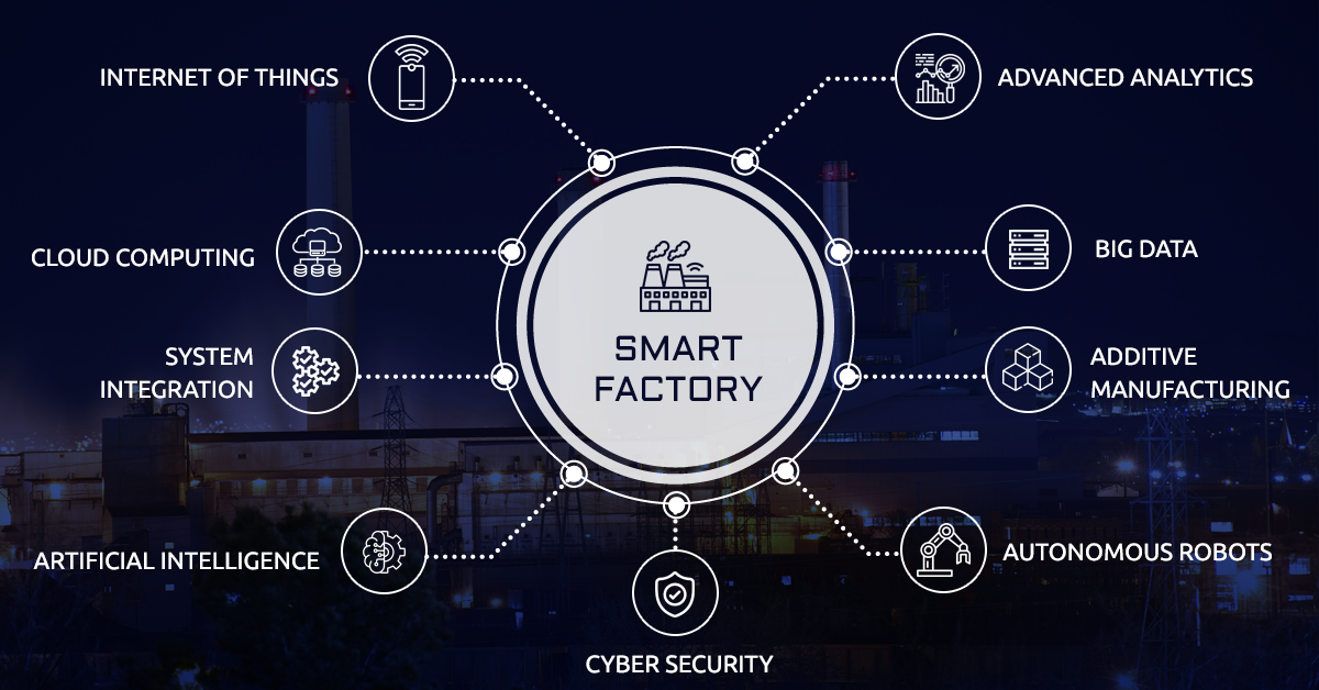 Navigating the Complexities of Manufacturing: Unlocking Efficiency with ERP Software