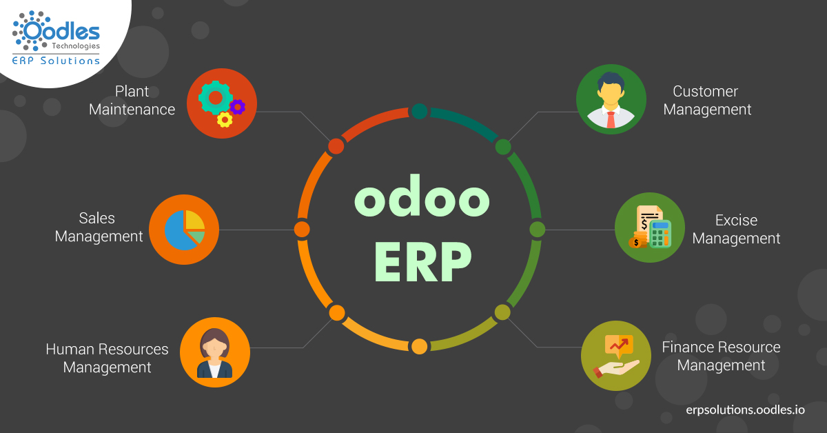 Odoo ERP: Your One-Stop Solution for Business Growth