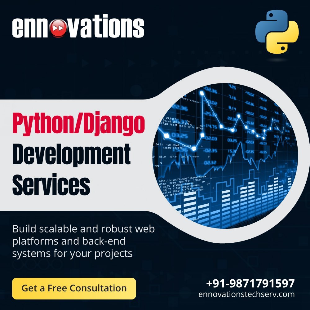 Python Software Development Services: Your Gateway to Modern, Scalable Solutions